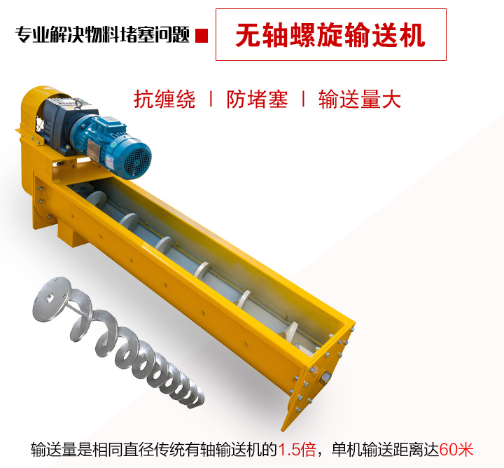 輸送量是相同直徑傳統(tǒng)有軸輸送機的1.5倍，單機輸送距離達(dá)60米